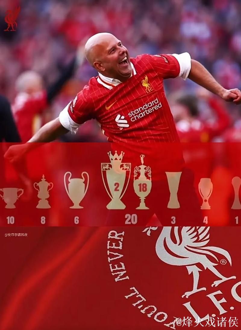 英超夺冠赔率:利物浦1.06超低赔似夺冠在即 英超夺冠赔率:利物浦1.06超低赔似夺冠在即