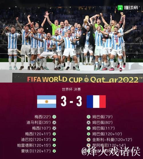 世界杯决赛重演?世青赛夺冠赔率阿根廷压法国 世界杯决赛重演?世青赛夺冠赔率阿根廷压法国