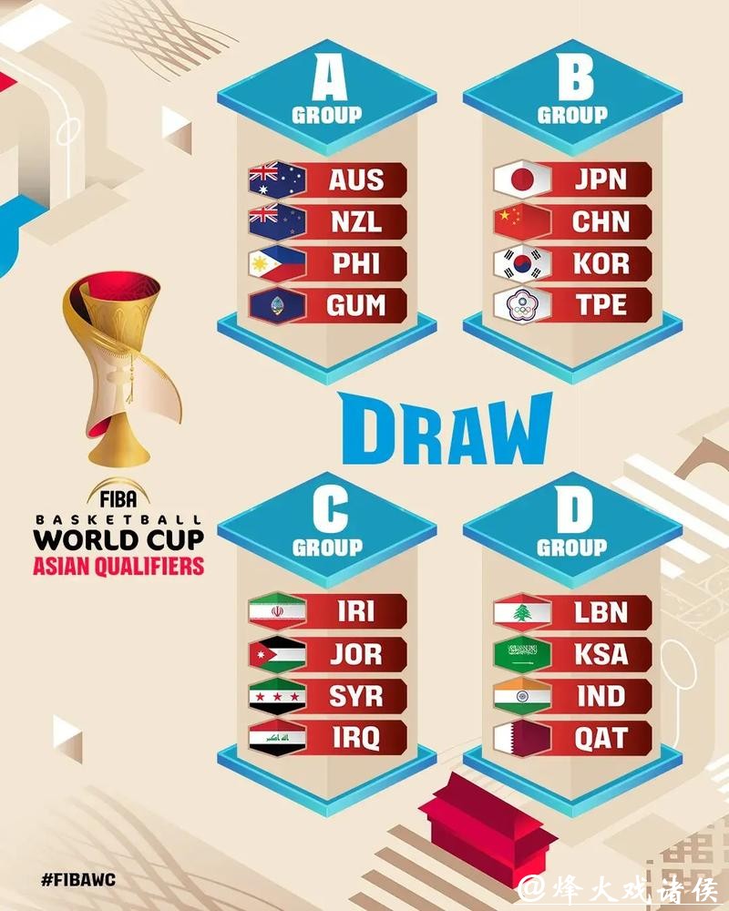 篮球世界杯下注app推荐 篮球世界杯下注app推荐