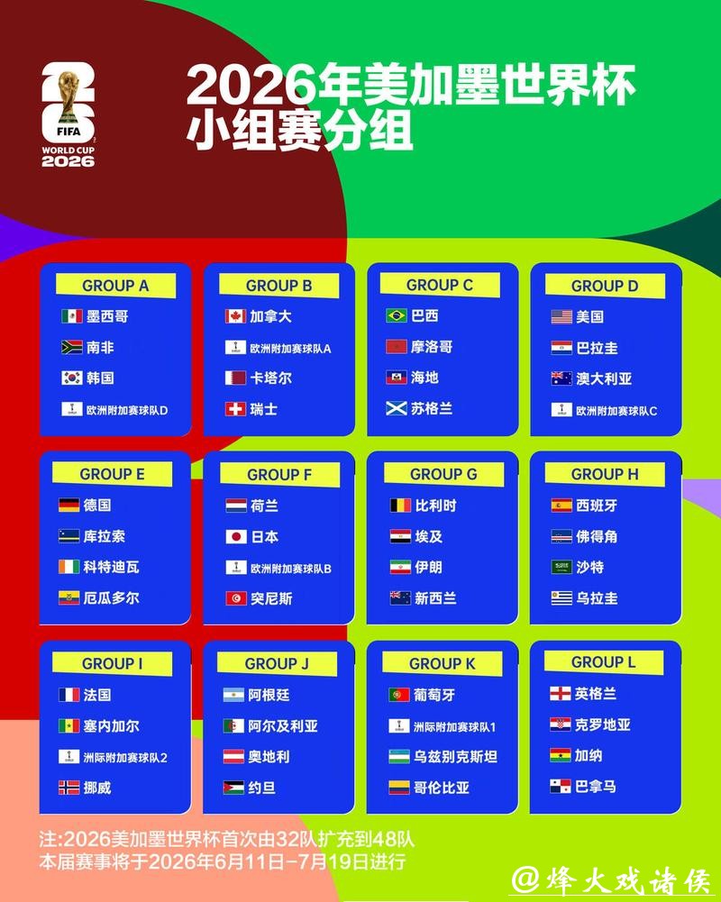 最新世界杯比分结果揭晓