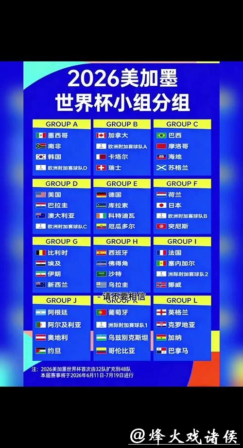 2026世界杯赛事详细时间安排表 2026世界杯赛事详细时间安排表