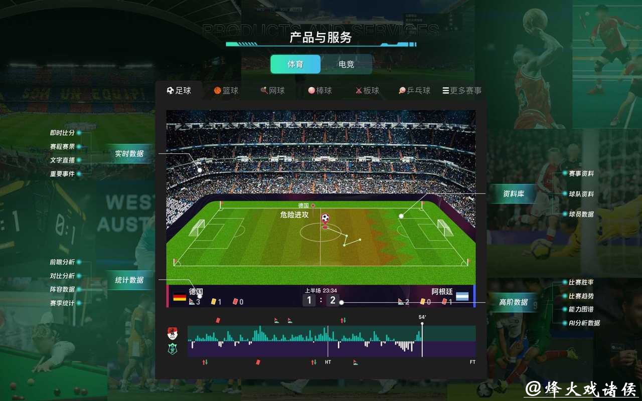 全面掌握世界杯比赛数据平台