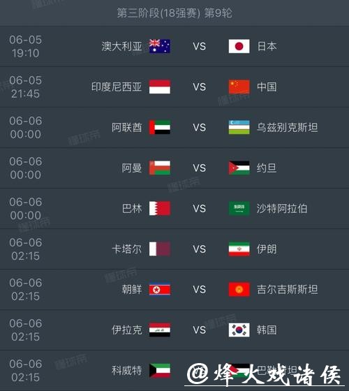 详解世界杯赛程信息 详解世界杯赛程信息